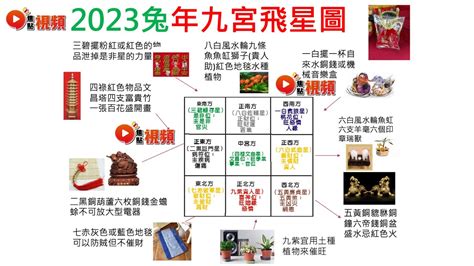 2023房間財位|2023年「最強發財方位」曝！準備3物品放對位置「招財一整年」